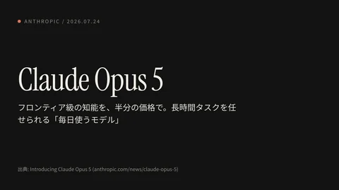 Claude Opus 5紹介